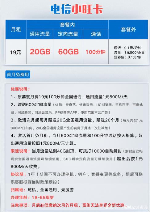 电信新套餐19元20G大流量+60G定向流量，堪称业内良心套餐！